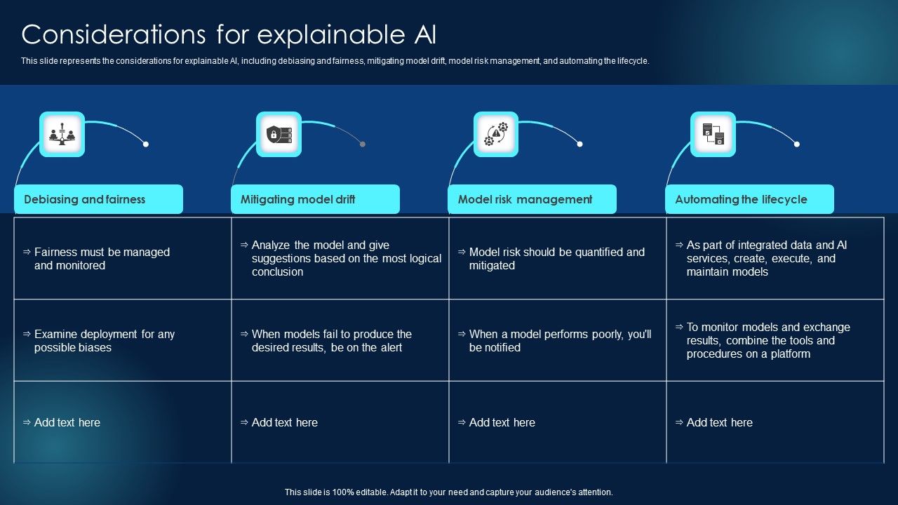 Explainable_Machine_Learning_Explainable_ML_Considerations_For_Explainable_AI_Download_PDF_Slide_1.jpg