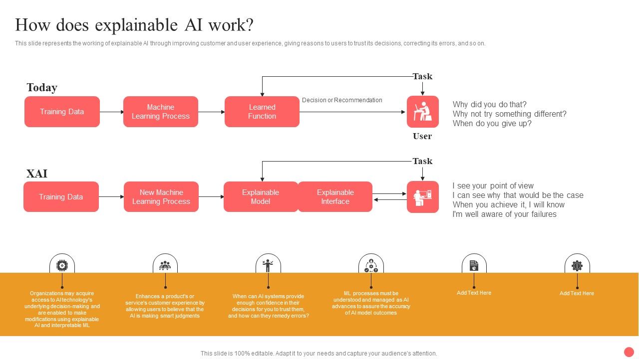 Explainable_Machine_Learning_How_Does_Explainable_AI_Work_Inspiration_PDF_Slide_1.jpg
