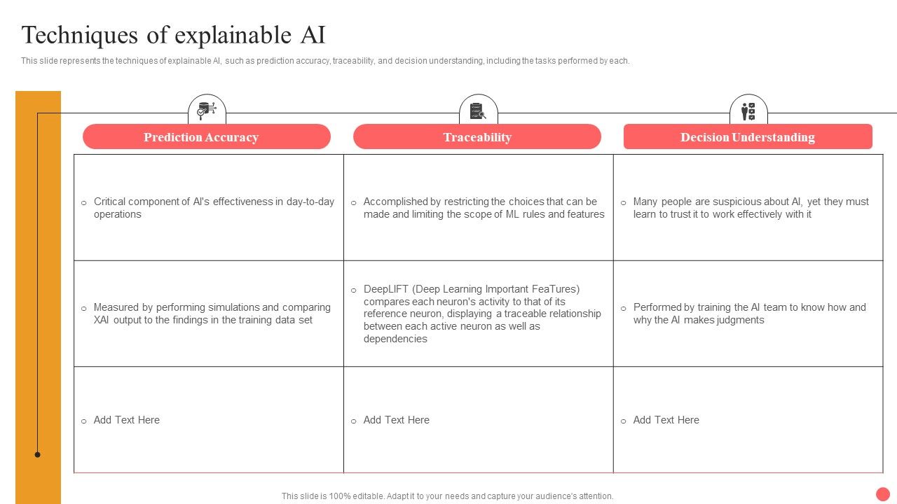 Explainable_Machine_Learning_Techniques_Of_Explainable_AI_Ppt_Infographics_Graphic_Images_PDF_Slide_1.jpg
