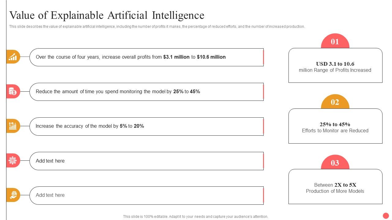 Explainable_Machine_Learning_Value_Of_Explainable_Artificial_Intelligence_Ideas_PDF_Slide_1.jpg