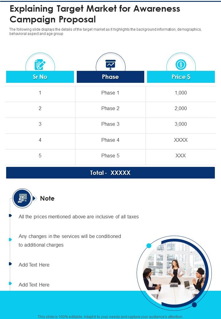 Explaining Target Market For Awareness Campaign Proposal One Pager Sample Example Document Slide01