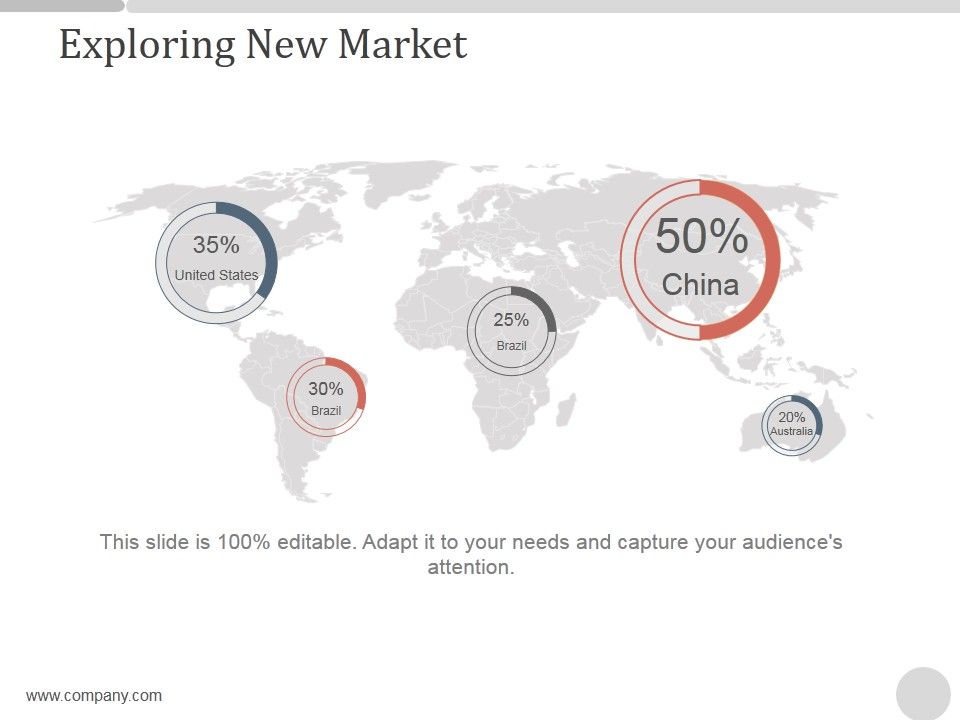 Exploring_New_Market_Ppt_PowerPoint_Presentation_Rules_Slide_1.jpg