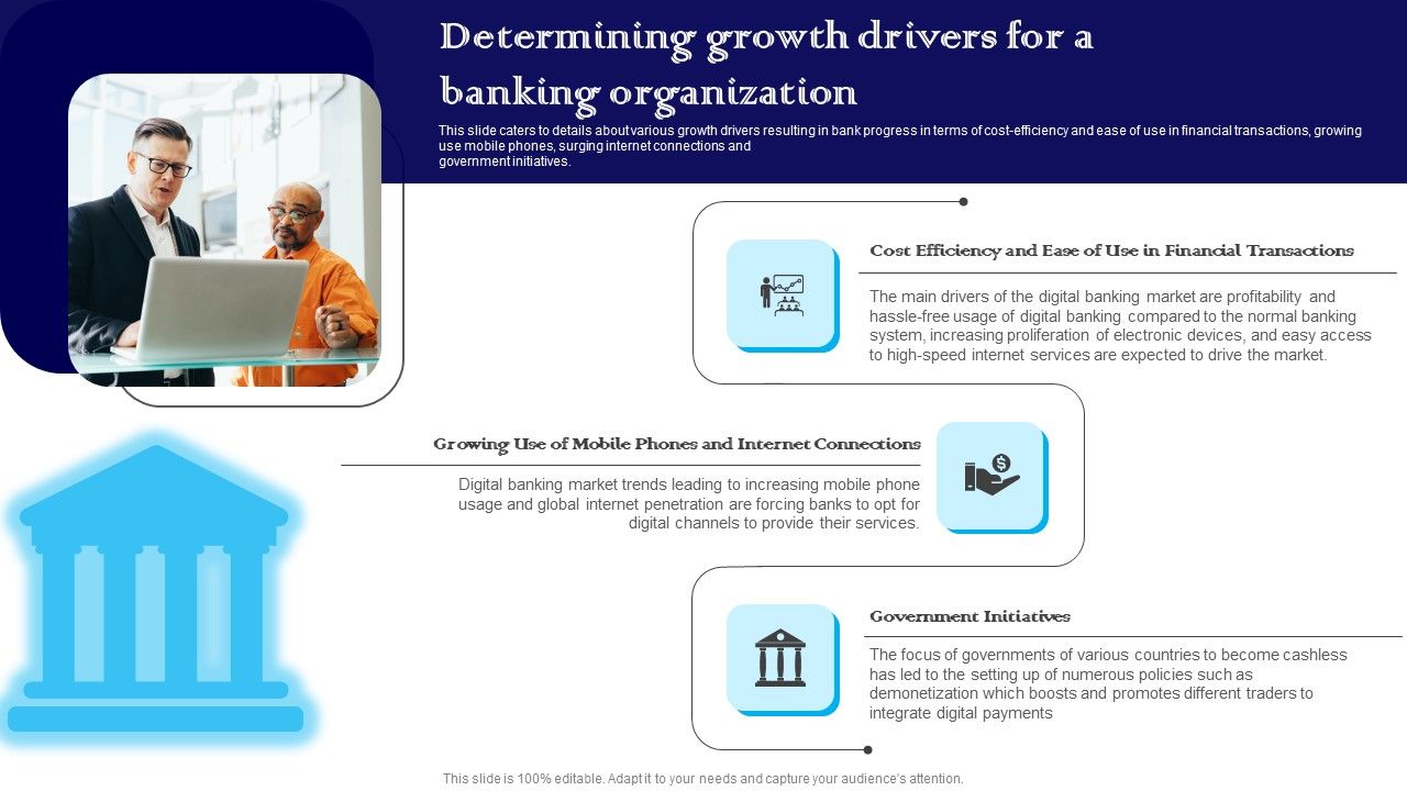 Exploring_The_Banking_Industry_A_Comprehensive_Analysis_Determining_Growth_Drivers_For_A_Banking_Organization_Rules_PDF_Slide_1.jpg