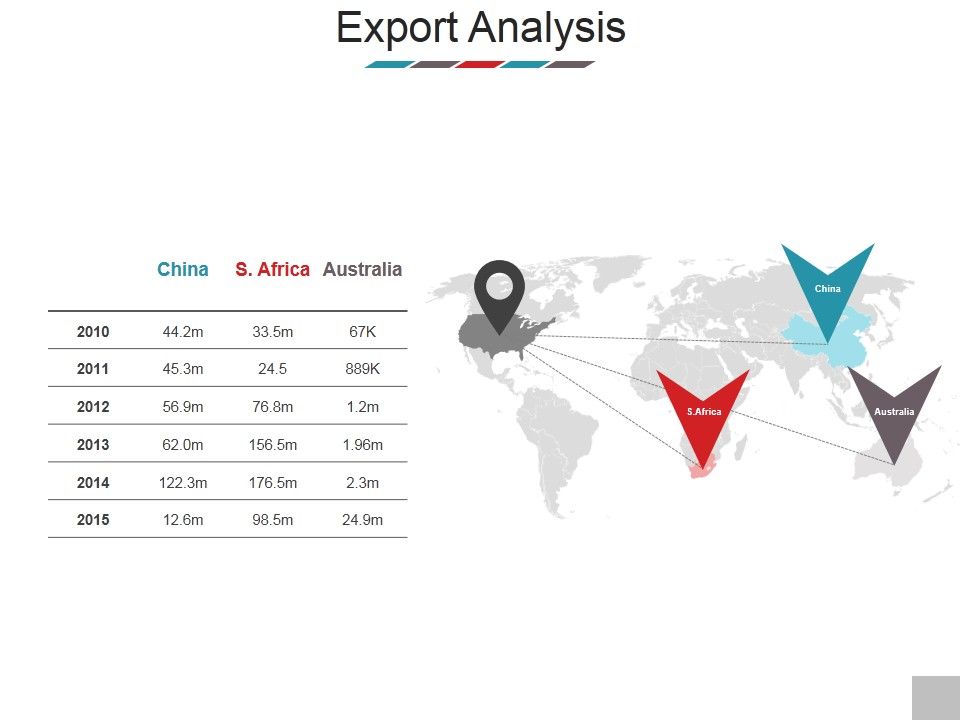 Export_Analysis_Ppt_PowerPoint_Presentation_Model_Show_Slide_1.jpg