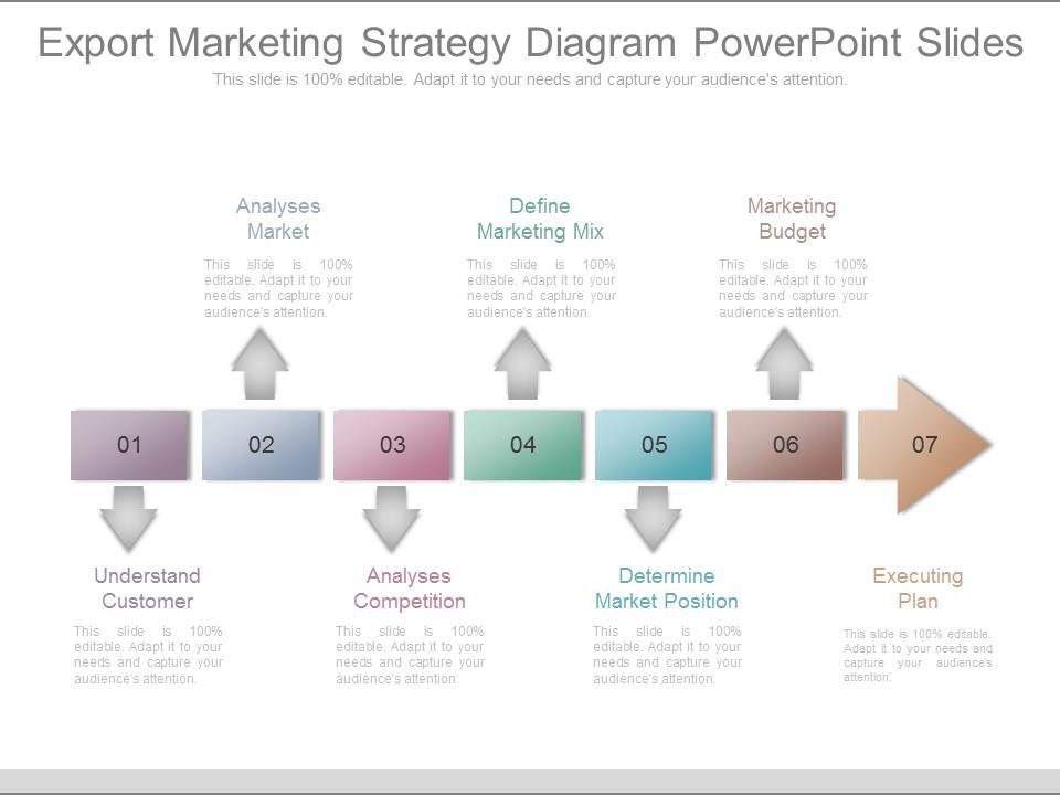 Export_Marketing_Strategy_Diagram_Powerpoint_Slides_1.jpg