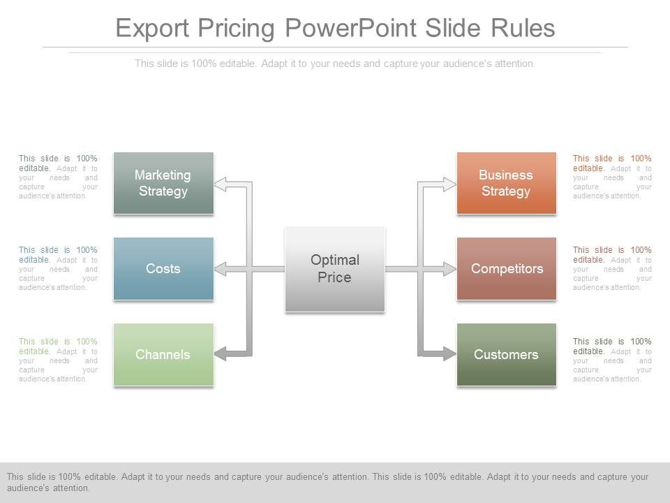 Export_Pricing_Powerpoint_Slide_Rules_1.jpg