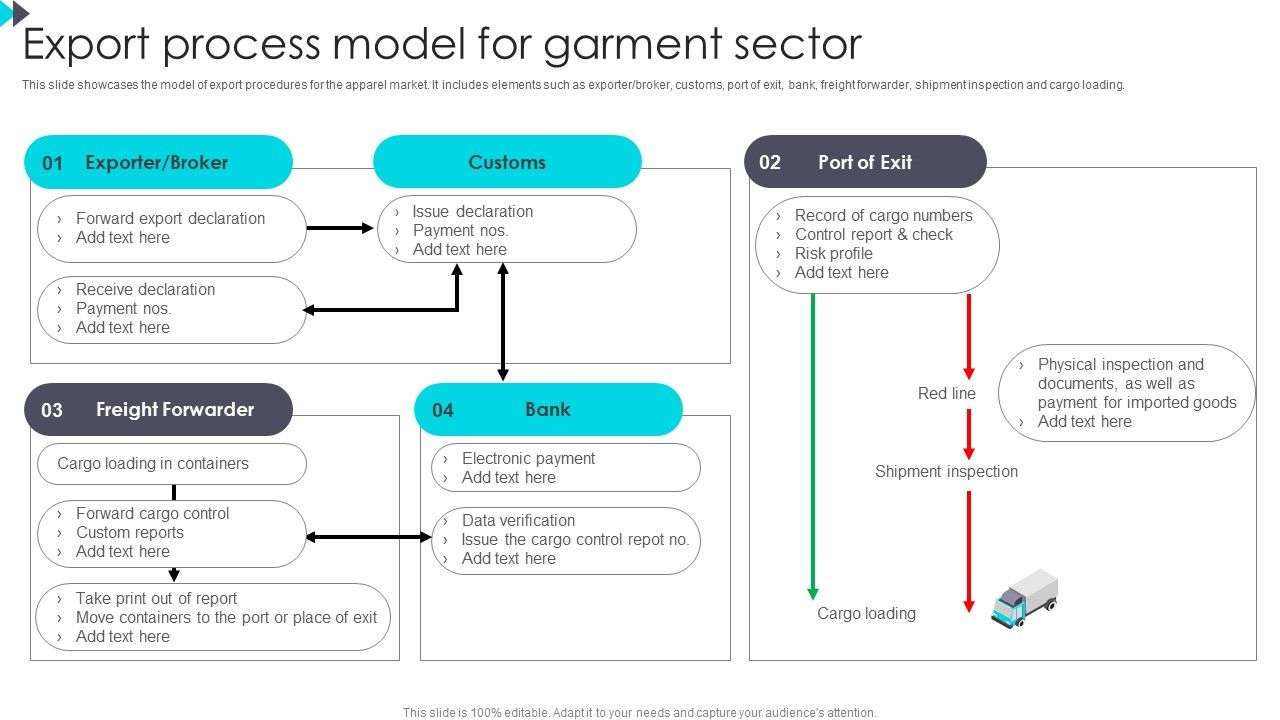 Export_Process_Model_For_Garment_Sector_Background_PDF_Slide_1.jpg
