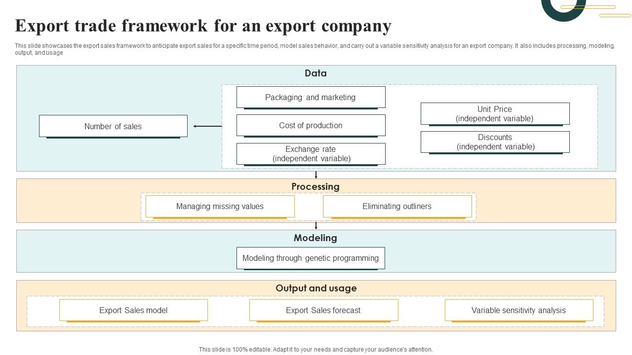 Export_Trade_Framework_For_An_Export_Company_Microsoft_PDF_Slide_1.jpg