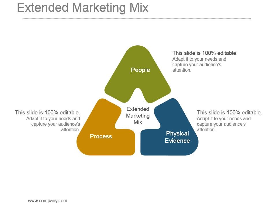 Extended_Marketing_Mix_Powerpoint_Slide_Show_1.jpg