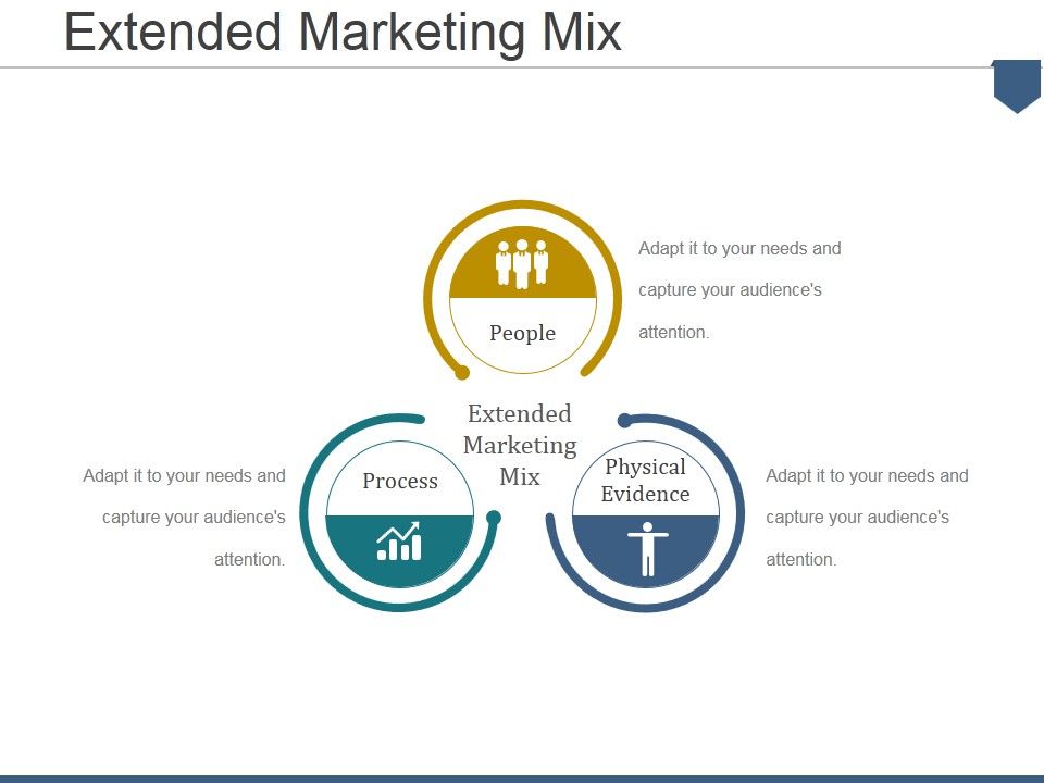 Extended_Marketing_Mix_Ppt_PowerPoint_Presentation_Layouts_Demonstration_Slide_1.jpg