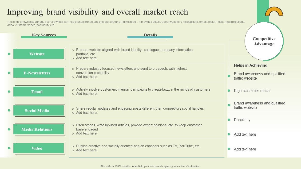 Extending_Brand_To_Introduce_New_Commodities_And_Offerings_Improving_Brand_Visibility_And_Overall_Market_Formats_PDF_Slide_1.jpg