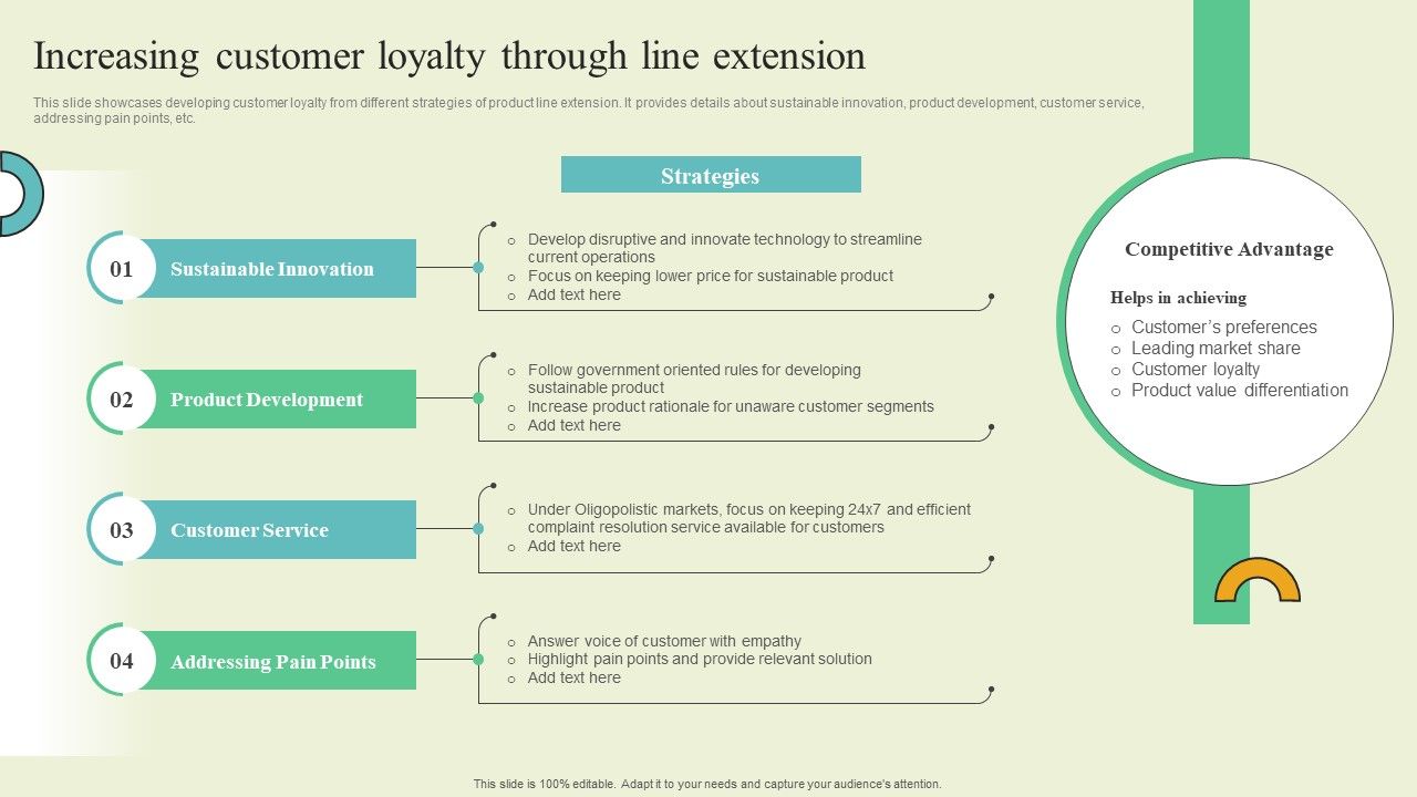 Extending_Brand_To_Introduce_New_Commodities_And_Offerings_Increasing_Customer_Loyalty_Through_Line_Professional_PDF_Slide_1.jpg