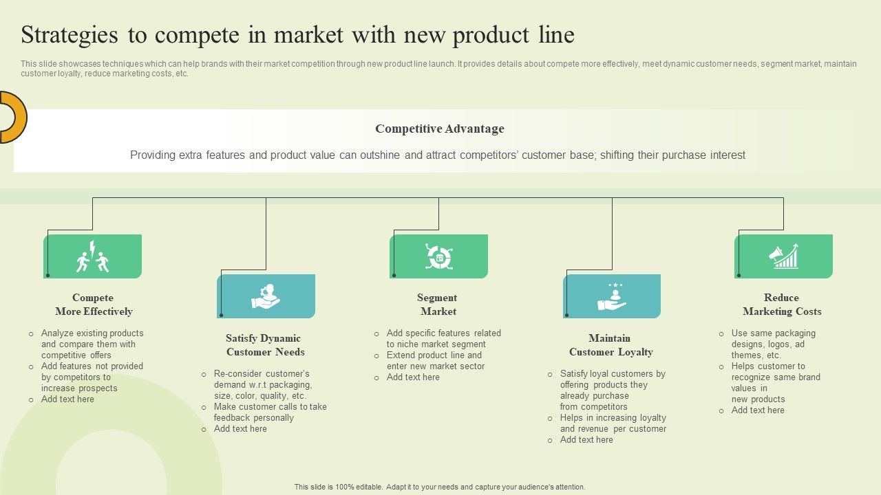 Extending_Brand_To_Introduce_New_Commodities_And_Offerings_Strategies_To_Compete_In_Market_New_Product_Structure_PDF_Slide_1.jpg