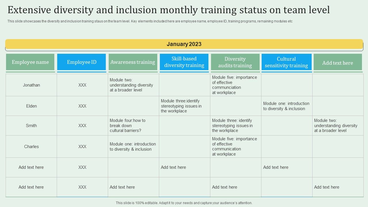Extensive_Diversity_And_Inclusion_Monthly_Training_Status_On_Team_Level_Guidelines_PDF_Slide_1.jpg