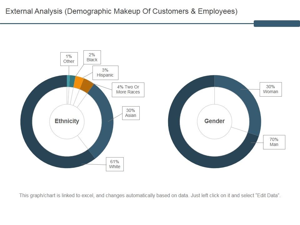 External_Analysis_Ppt_PowerPoint_Presentation_Infographics_Information_Slide_1.jpg