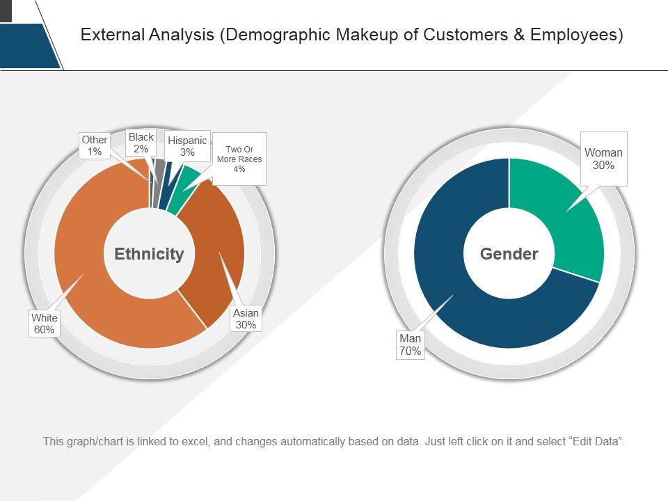External_Analysis_Ppt_PowerPoint_Presentation_Portfolio_Background_Designs_Slide_1.jpg
