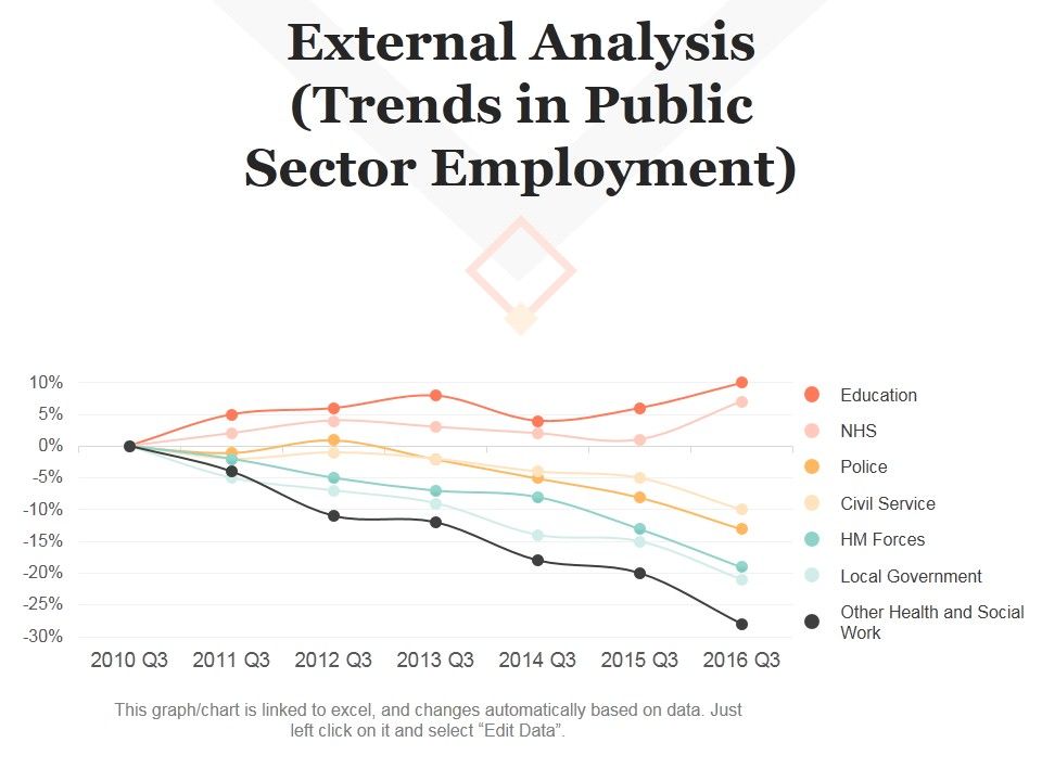 External_Analysis_Template_4_Ppt_PowerPoint_Presentation_File_Clipart_Images_Slide_1.jpg