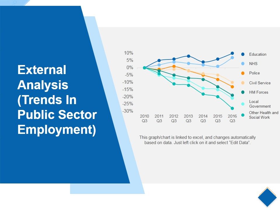 External_Analysis_Template_4_Ppt_PowerPoint_Presentation_Portfolio_Designs_Slide_1.jpg
