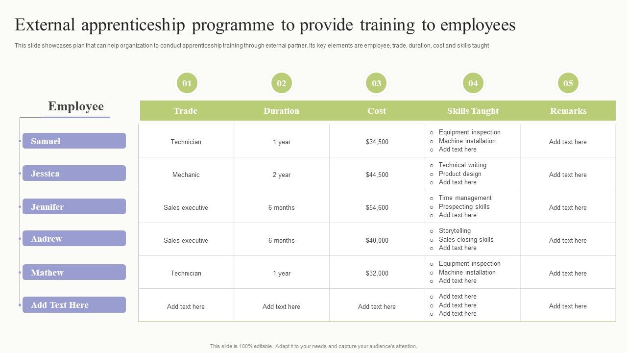 External_Apprenticeship_Programme_To_Provide_Training_To_Employees_Inspiration_PDF_Slide_1.jpg