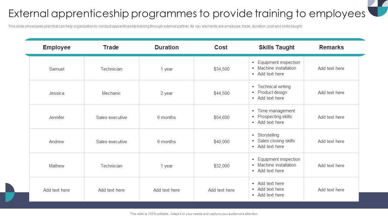 External_Apprenticeship_Programmes_To_Provide_Training_To_Employees_Infographics_PDF_Slide_1.jpg