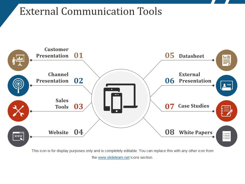 External_Communication_Tools_Ppt_PowerPoint_Presentation_Gallery_Graphics_Slide_1.jpg