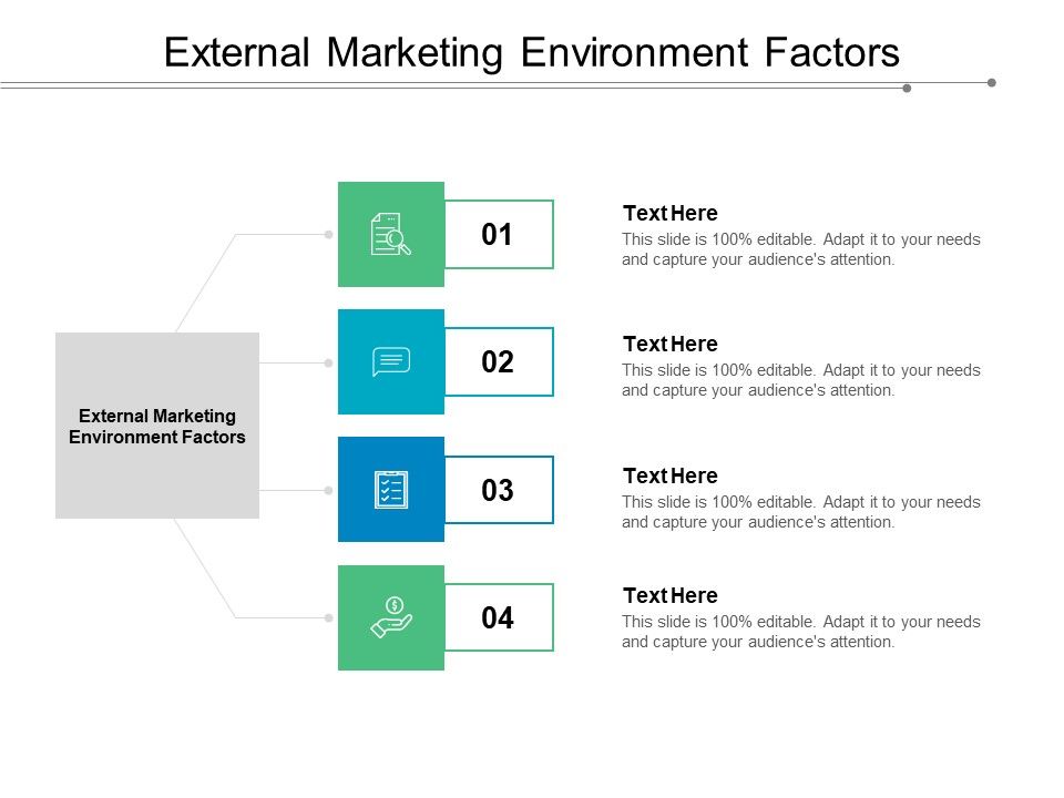 External_Marketing_Environment_Factors_Ppt_PowerPoint_Presentation_File_Design_Templates_Cpb_Slide_1.jpg