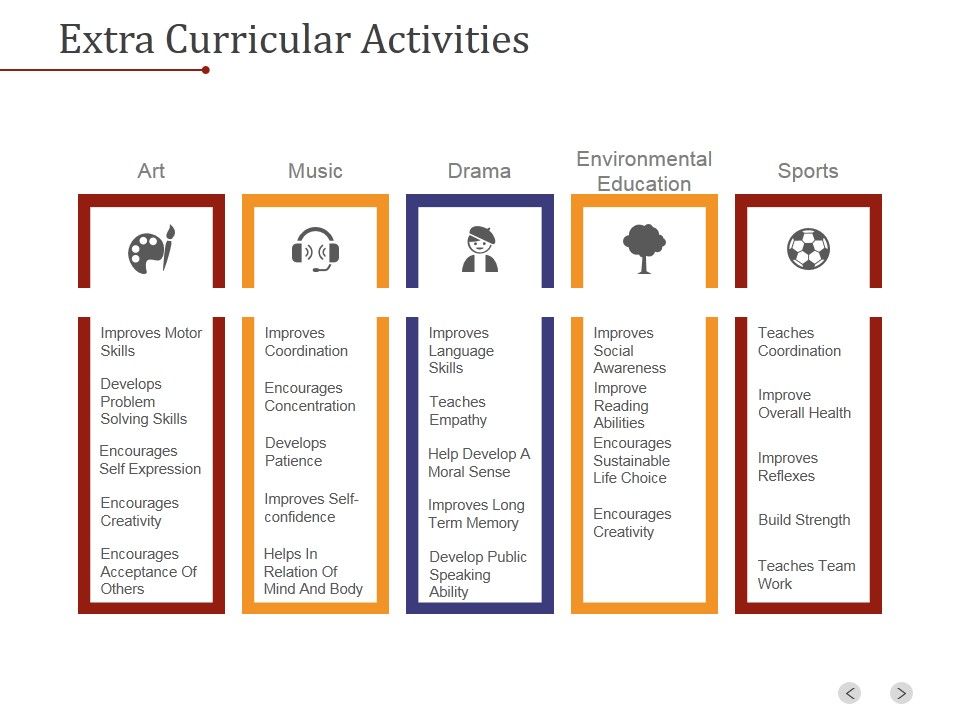 Extra_Curricular_Activities_Template_1_Ppt_PowerPoint_Presentation_Clipart_Slide_1.jpg