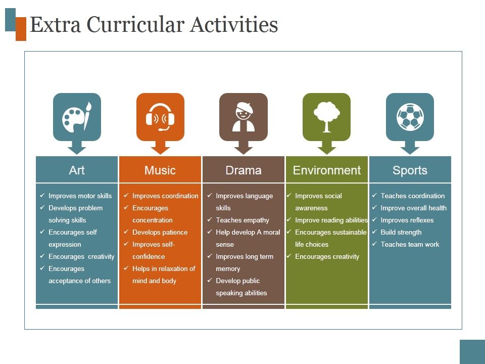 Extra_Curricular_Activities_Template_5_Ppt_PowerPoint_Presentation_Outline_Slide_1.jpg