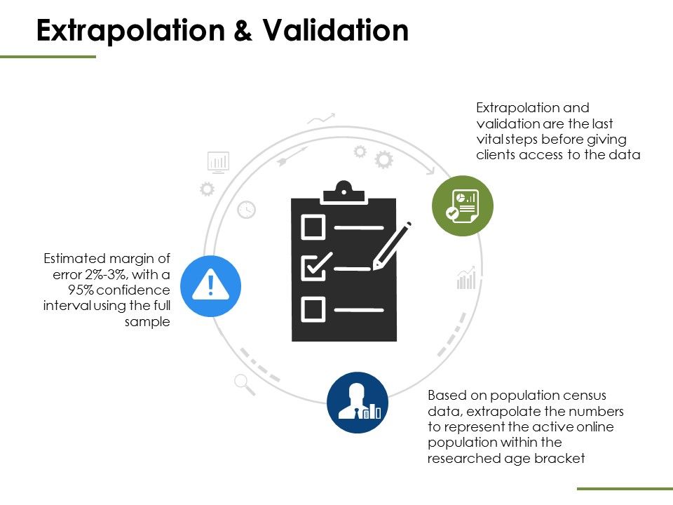 Extrapolation_And_Validation_Ppt_PowerPoint_Presentation_Summary_Graphics_Tutorials_Slide_1.jpg