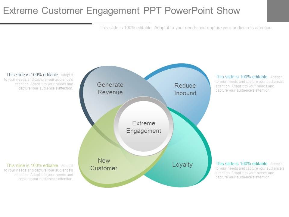 Extreme_Customer_Engagement_Ppt_Powerpoint_Show_1.jpg