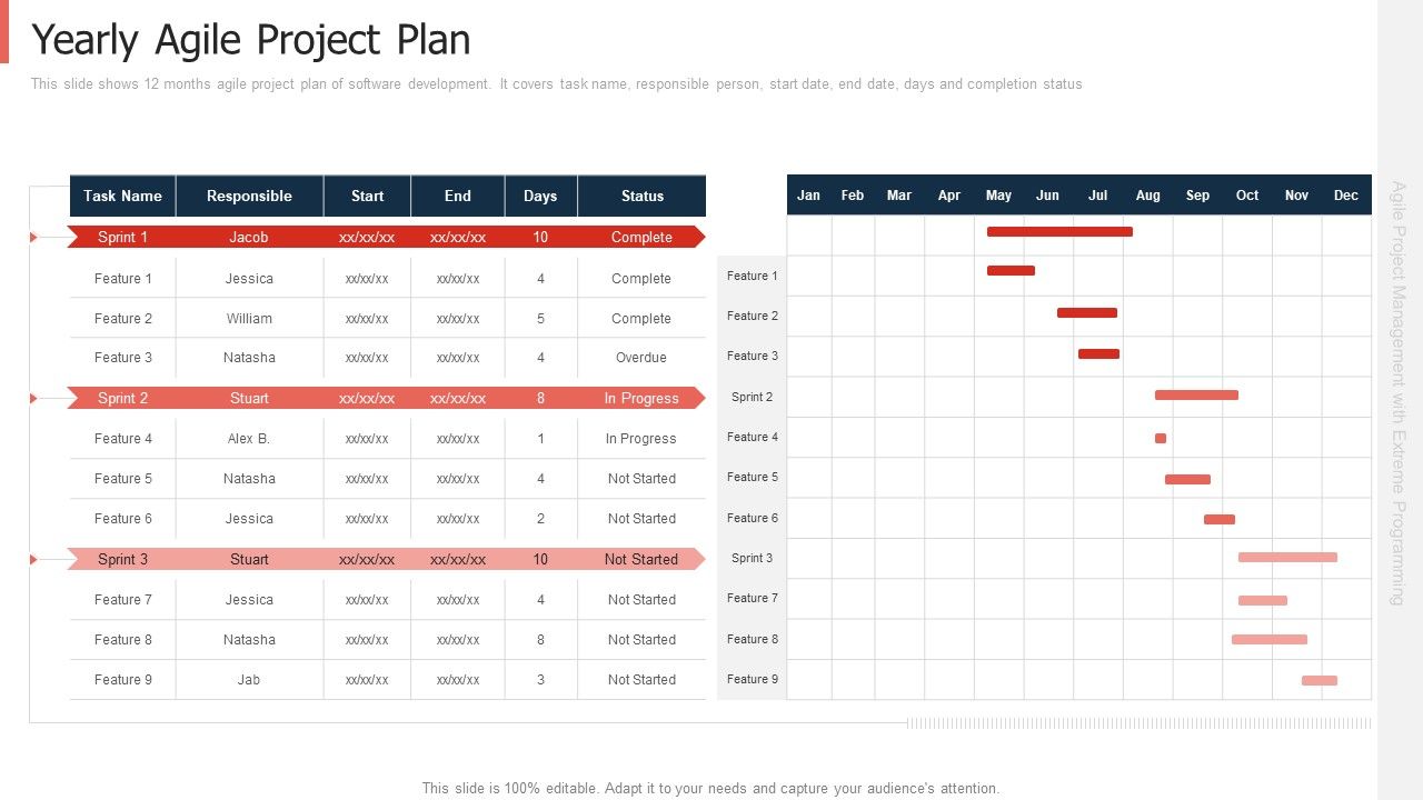 Extreme_Programming_Approach_For_Project_Management_With_Agile_Framework_Yearly_Agile_Project_Plan_Portrait_PDF_Slide_1.jpg
