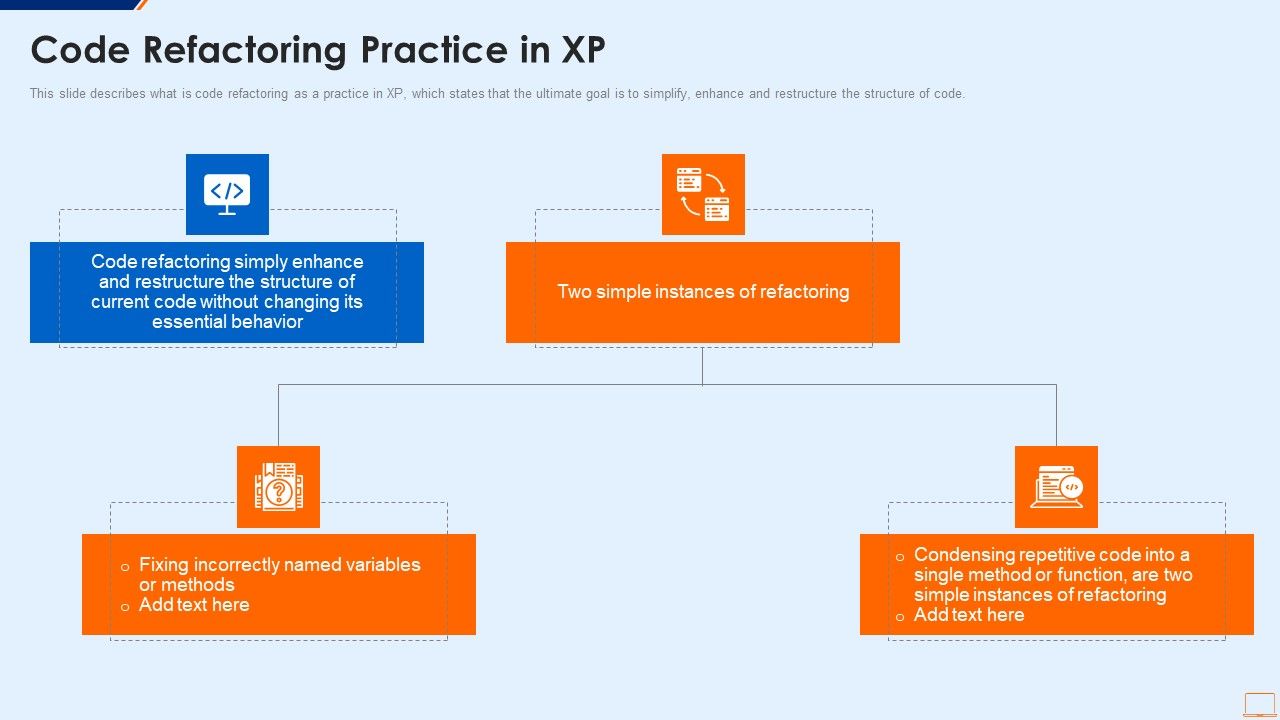 Extreme_Programming_Methodology_IT_Code_Refactoring_Practice_In_XP_Guidelines_PDF_Slide_1.jpg