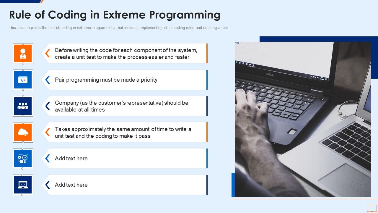Extreme_Programming_Methodology_IT_Rule_Of_Coding_In_Extreme_Programming_Demonstration_PDF_Slide_1.jpg