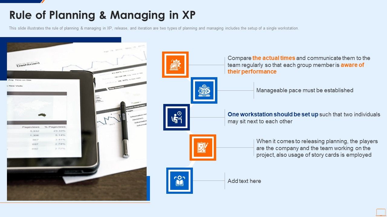 Extreme_Programming_Methodology_IT_Rule_Of_Planning_And_Managing_In_XP_Demonstration_PDF_Slide_1.jpg