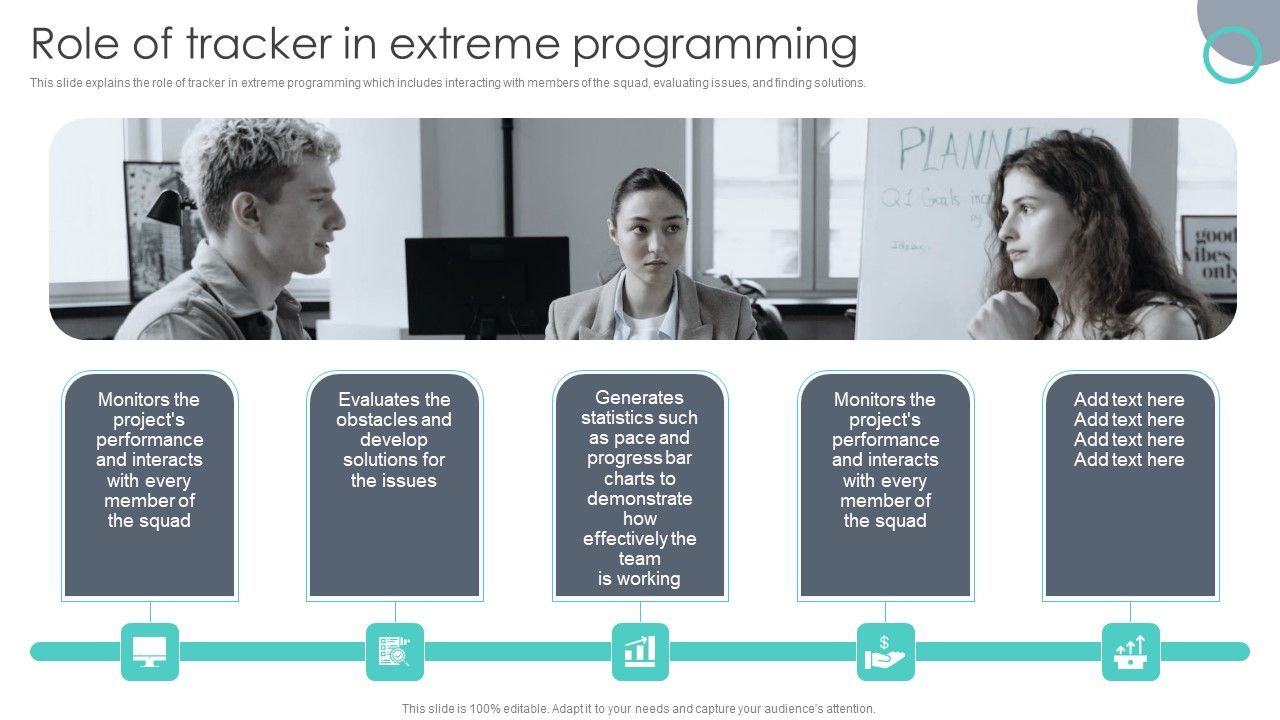 Extreme_Programming_Methodology_Role_Of_Tracker_In_Extreme_Programming_Infographics_PDF_Slide_1.jpg