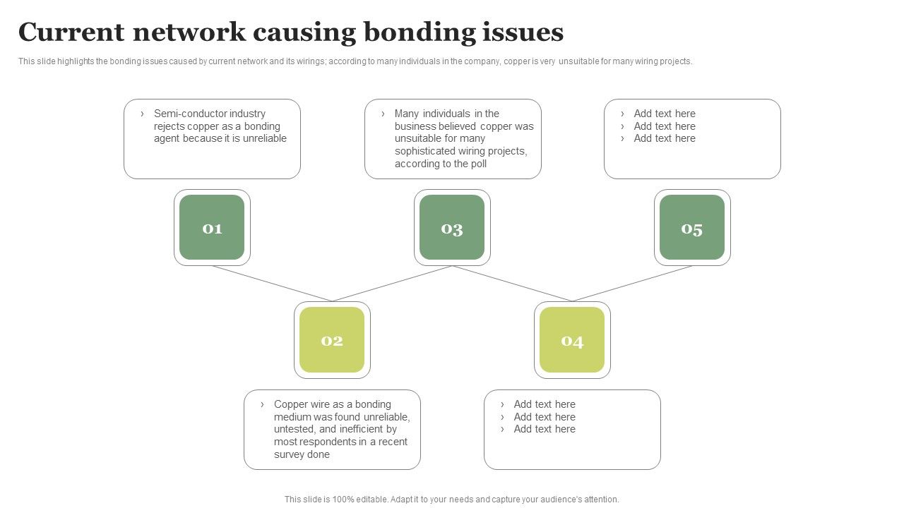 FDDI_Deployment_Current_Network_Causing_Bonding_Issues_Clipart_PDF_Slide_1.jpg