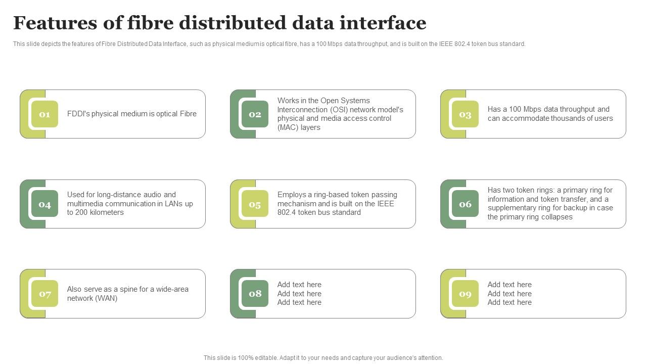 FDDI_Deployment_Features_Of_Fibre_Distributed_Data_Interface_Portrait_PDF_Slide_1.jpg