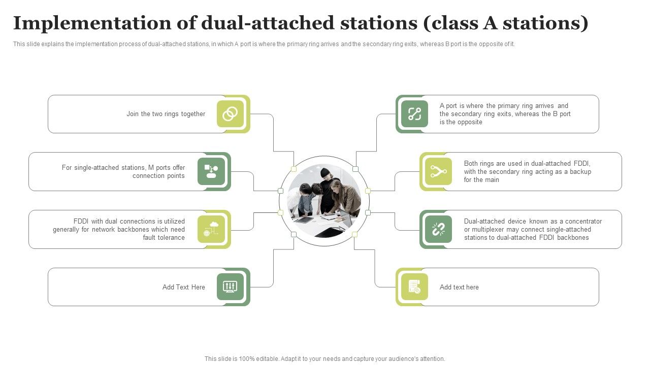 FDDI_Deployment_Implementation_Of_Dual_Attached_Stations_Class_A_Stations_Graphics_PDF_Slide_1.jpg