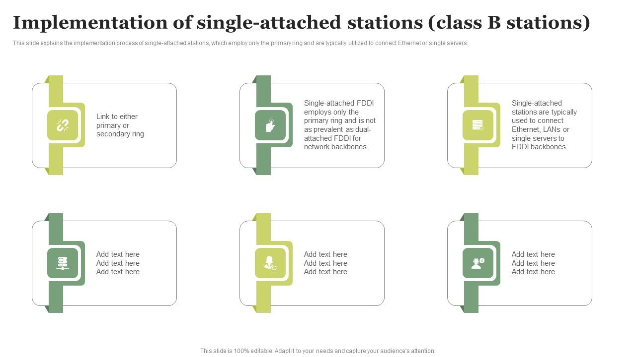 FDDI_Deployment_Implementation_Of_Single_Attached_Stations_Class_B_Stations_Diagrams_PDF_Slide_1.jpg