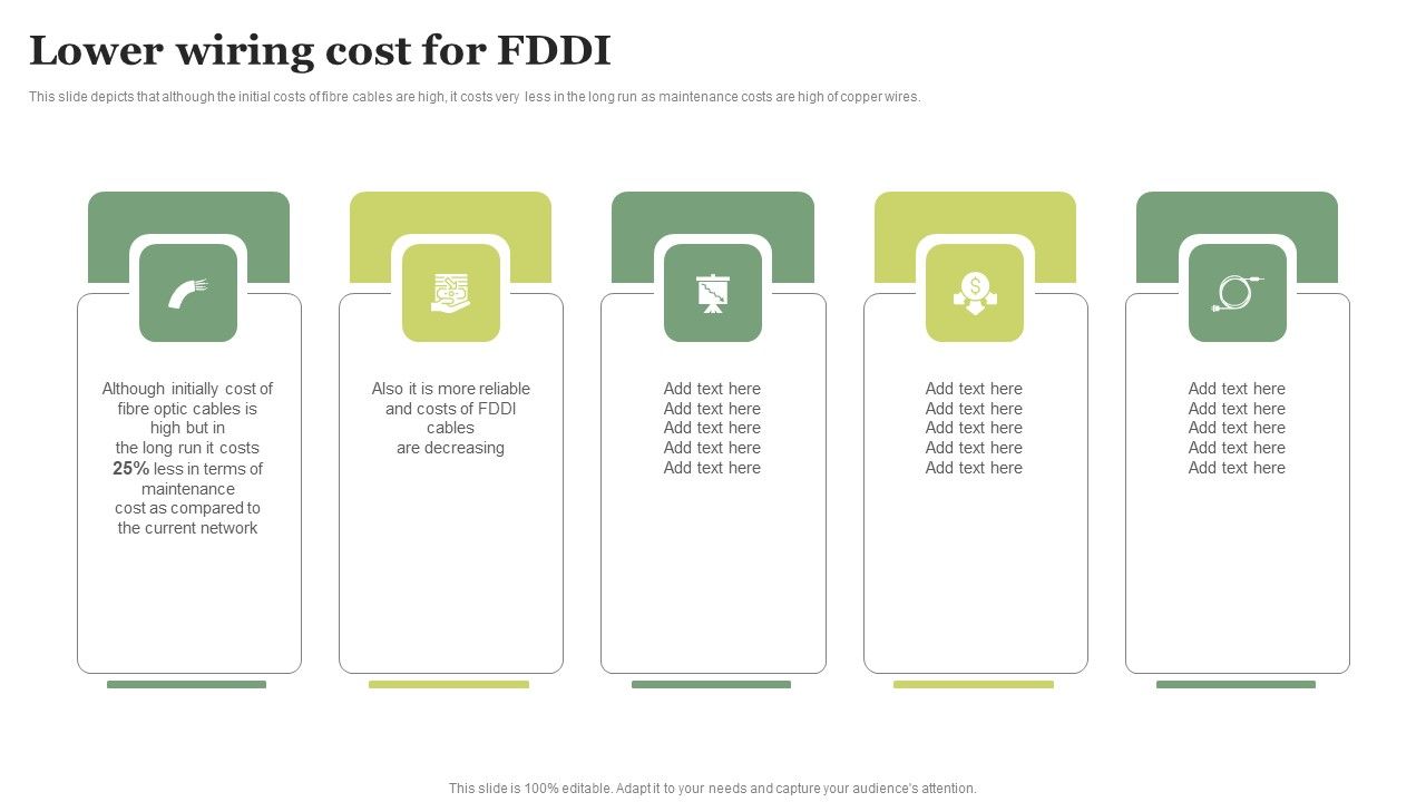 FDDI_Deployment_Lower_Wiring_Cost_For_FDDI_Sample_PDF_Slide_1.jpg