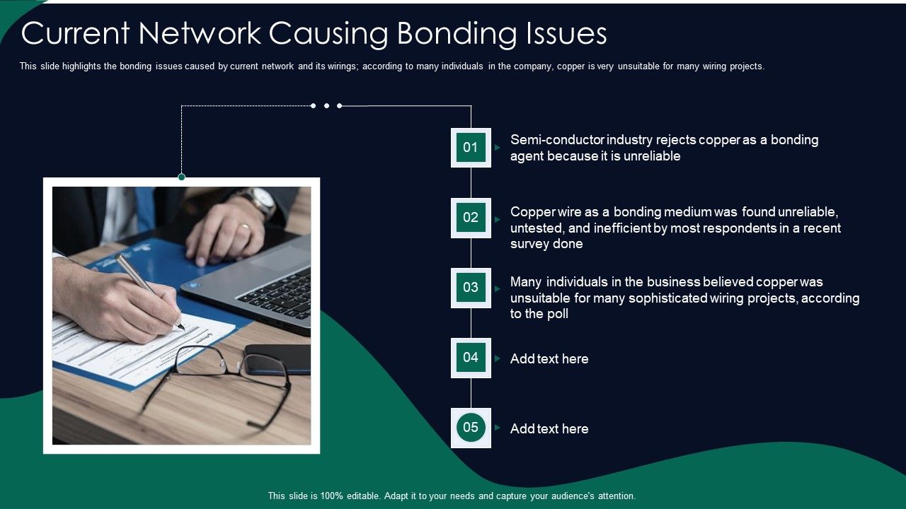 FDDI_Network_Standard_IT_Current_Network_Causing_Bonding_Issues_Ppt_Layouts_Slide_PDF_Slide_1.jpg