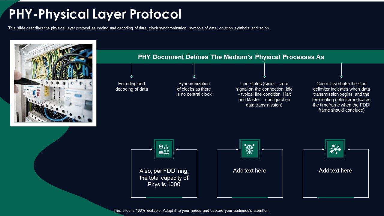 FDDI_Network_Standard_IT_Phy_Physical_Layer_Protocol_Ppt_File_Show_PDF_Slide_1.jpg