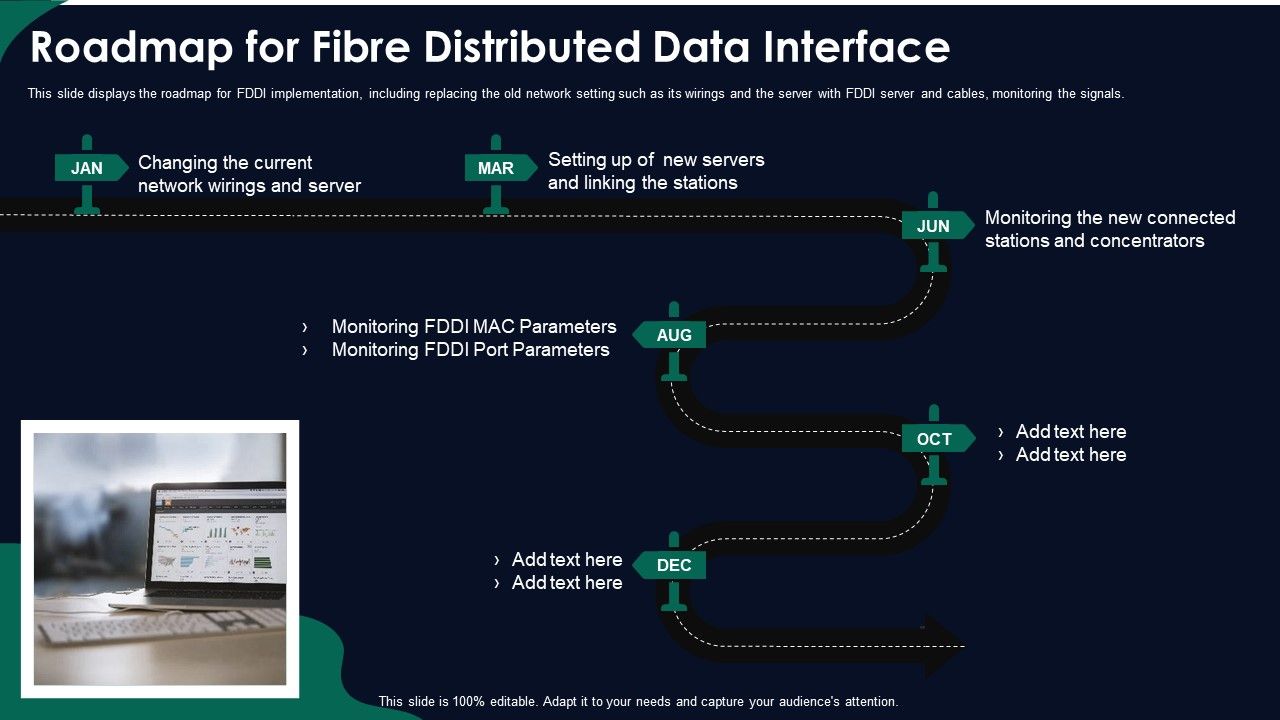 FDDI_Network_Standard_IT_Roadmap_For_Fibre_Distributed_Data_Interface_Ppt_Summary_Influencers_PDF_Slide_1.jpg