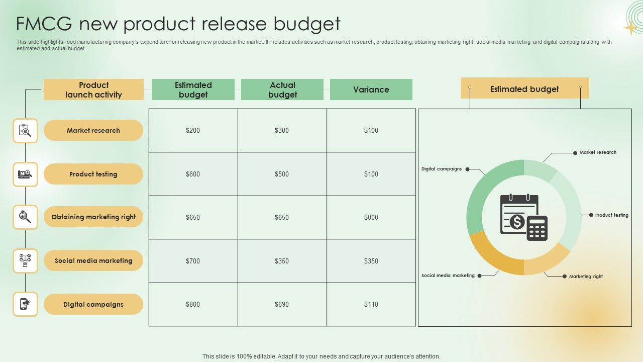 FMCG_New_Product_Release_Budget_Formats_PDF_Slide_1.jpg