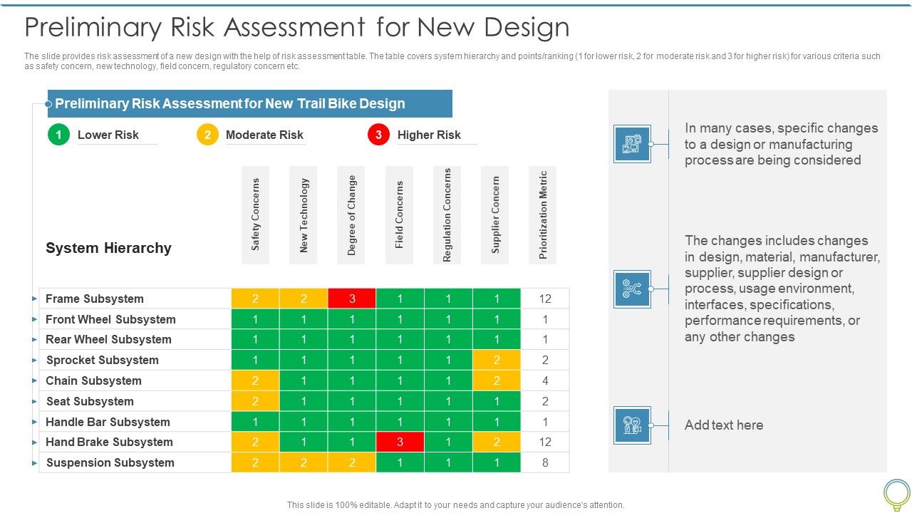 FMEA_To_Determine_Potential_Preliminary_Risk_Assessment_For_New_Design_Ppt_Slides_Samples_PDF_Slide_1.jpg