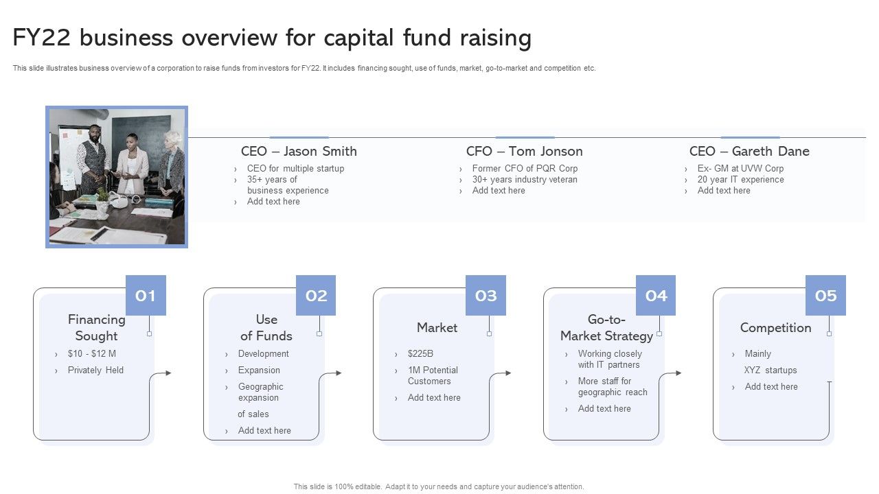 FY22_Business_Overview_For_Capital_Fund_Raising_Ppt_Ideas_Vector_PDF_Slide_1.jpg