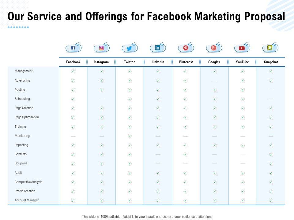 Facebook_Ad_Management_Our_Service_And_Offerings_For_Facebook_Marketing_Proposal_Ppt_Professional_Example_Topics_PDF_Slide_1.jpg