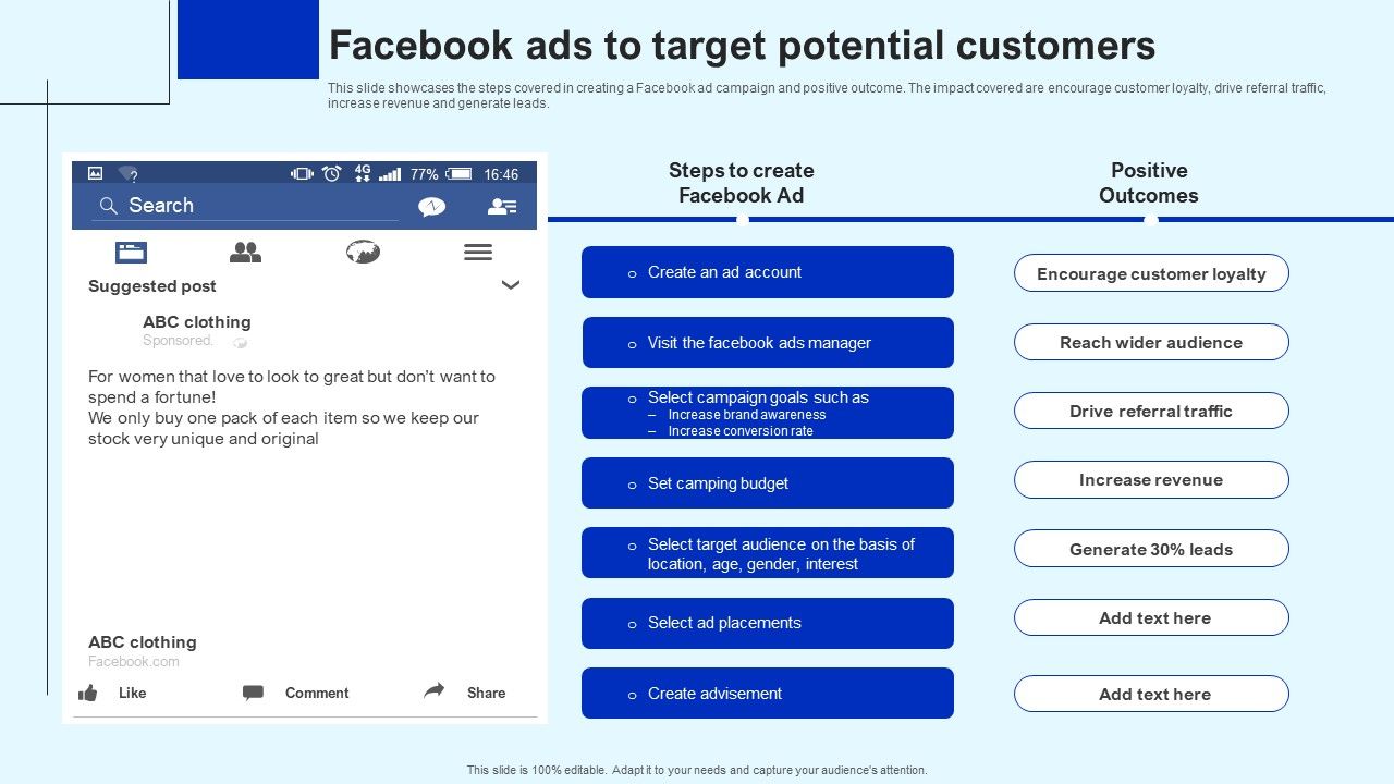 Facebook_Ads_To_Target_Potential_Customers_Marketing_Strategy_Inspiration_PDF_Slide_1.jpg