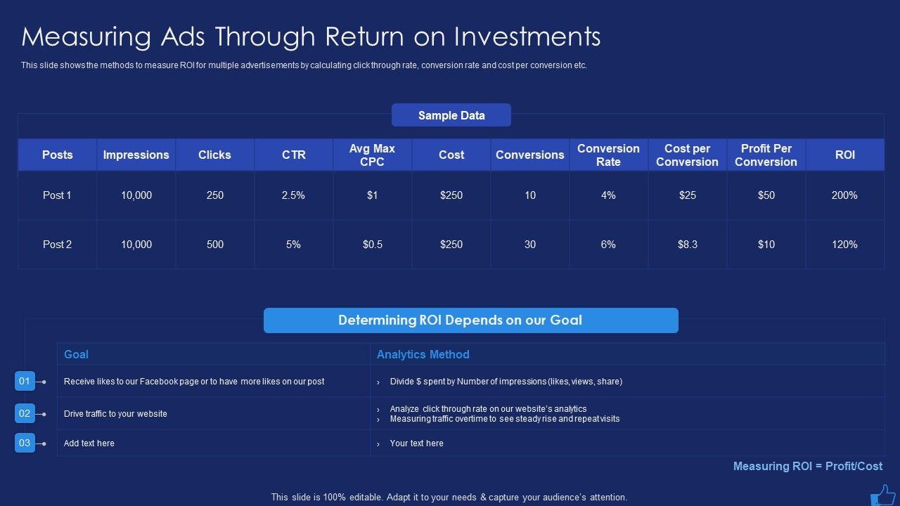Facebook_Advertising_Plan_For_Demand_Generation_Measuring_Ads_Through_Return_On_Investments_Ideas_PDF_Slide_1.jpg