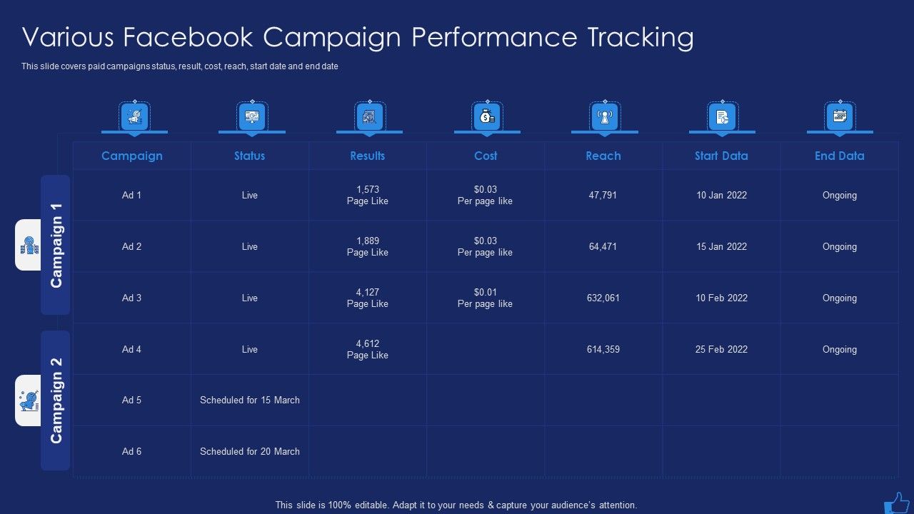 Facebook_Advertising_Plan_For_Demand_Generation_Various_Facebook_Campaign_Performance_Tracking_Introduction_PDF_Slide_1.jpg